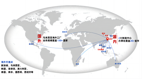繼新加坡分公司、菲律賓海外倉，美儀在東南亞又有新動作！